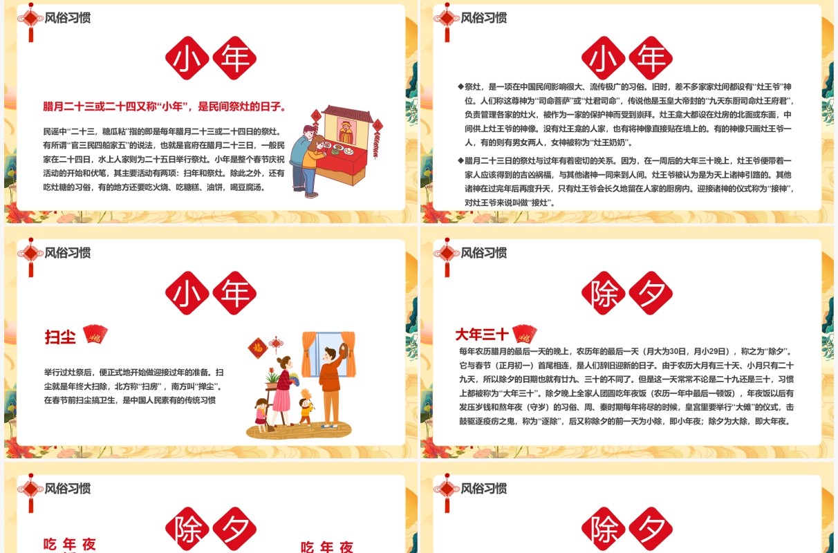 黄色中国风虎年春节习俗介绍PPT动态模板