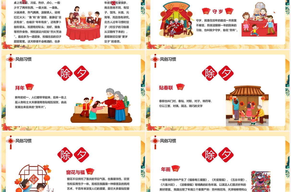 黄色中国风虎年春节习俗介绍PPT动态模板
