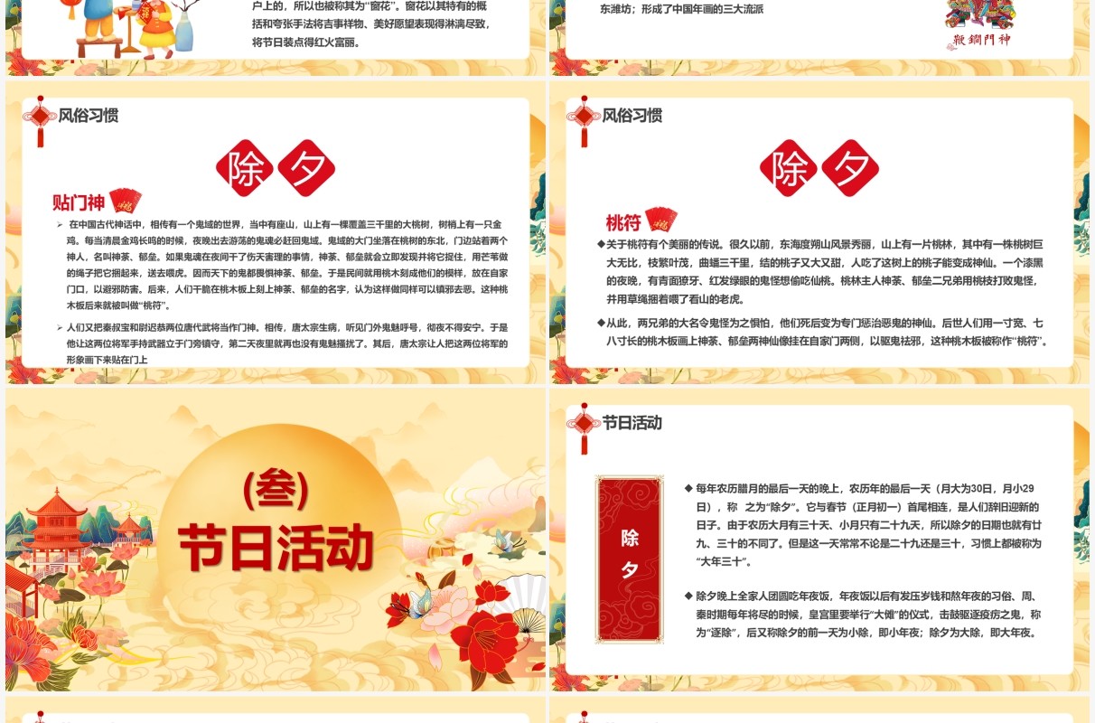 黄色中国风虎年春节习俗介绍PPT动态模板
