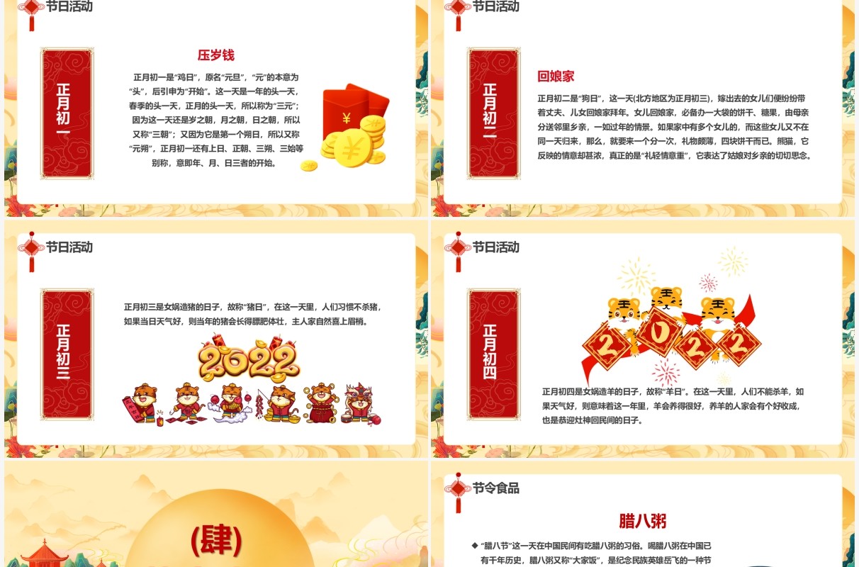 黄色中国风虎年春节习俗介绍PPT动态模板