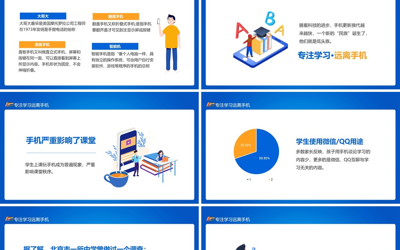 蓝色专注学习远离手机青少年拒绝手机游戏主题班会动态课件PPT模板