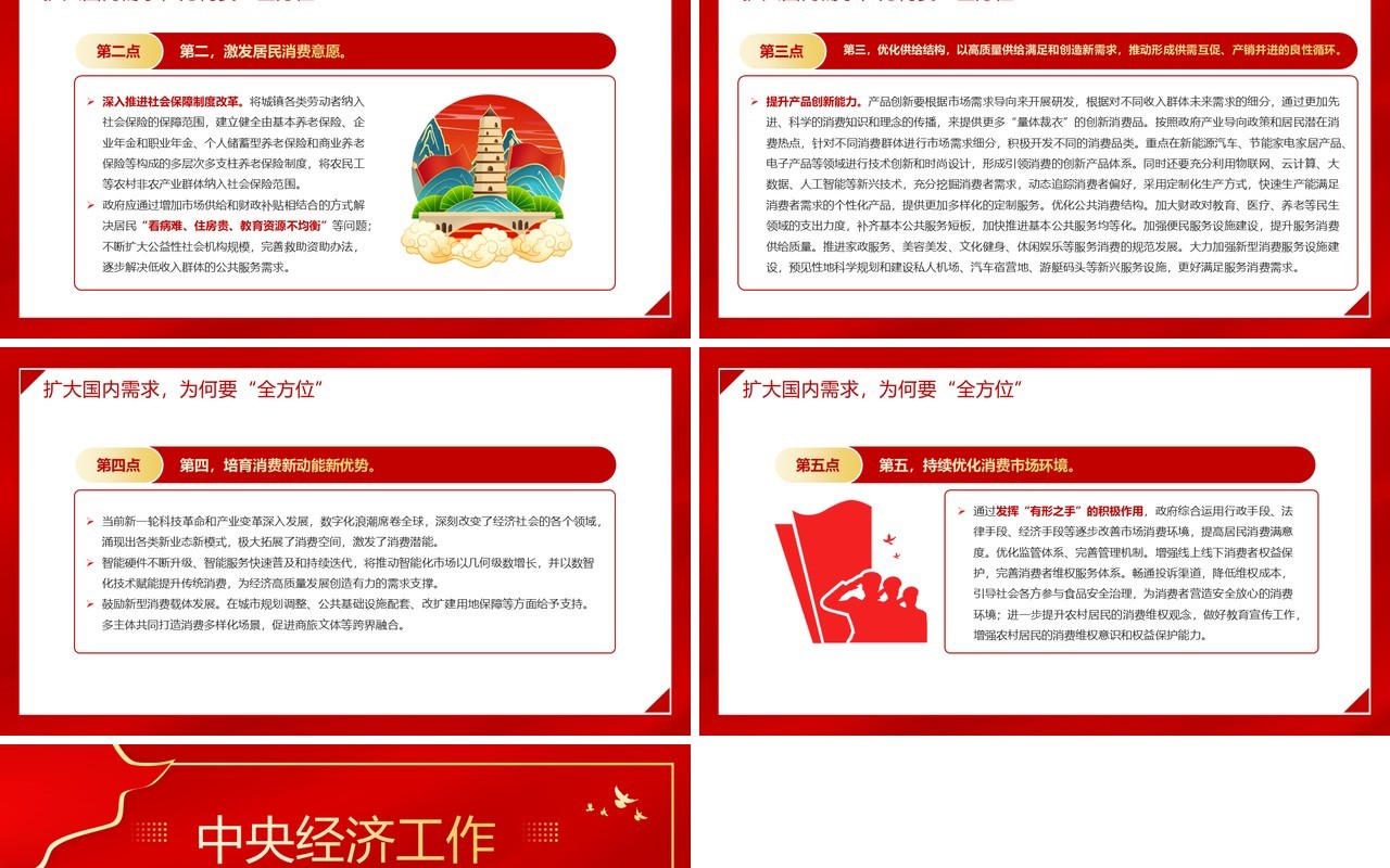 红色党政风中央经济工作会议的重要信号PPT模板