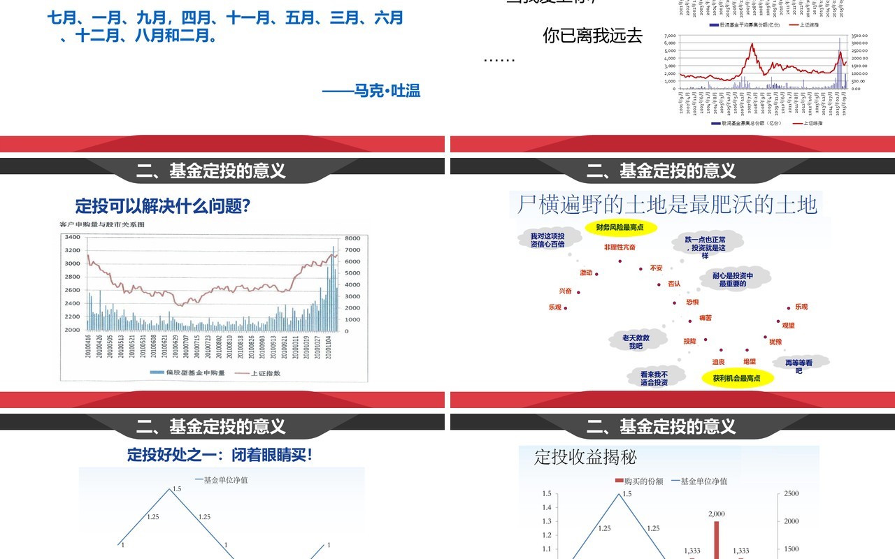 简约基金定投业务介绍PPT模板