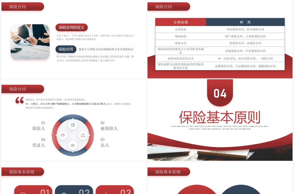 红色简约风保险销售营销培训PPT模板