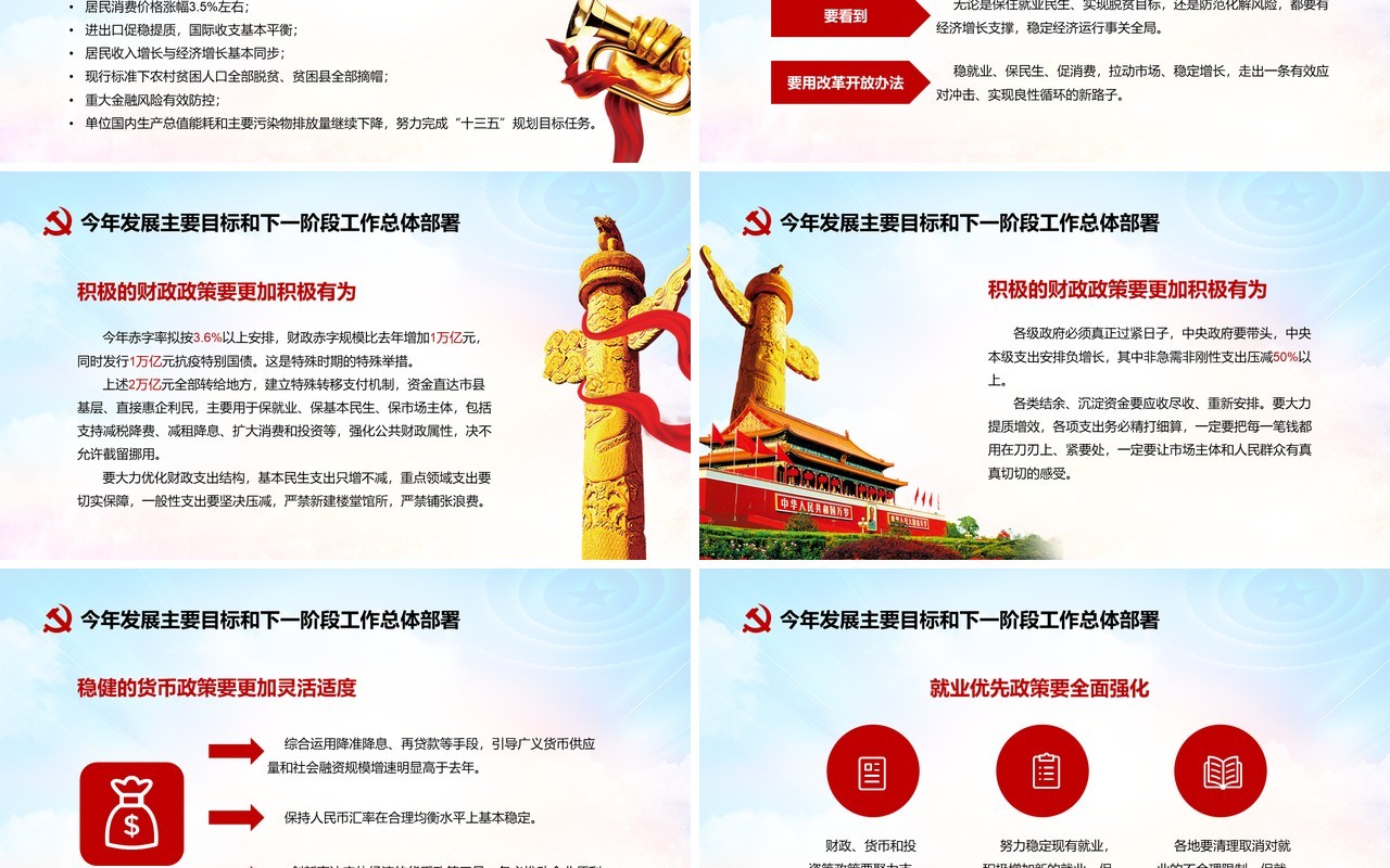 大气聚焦两会政府工作报告学习解读党建PPT模板