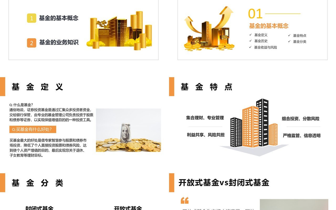 基金基础知识介绍讲解PPT模板