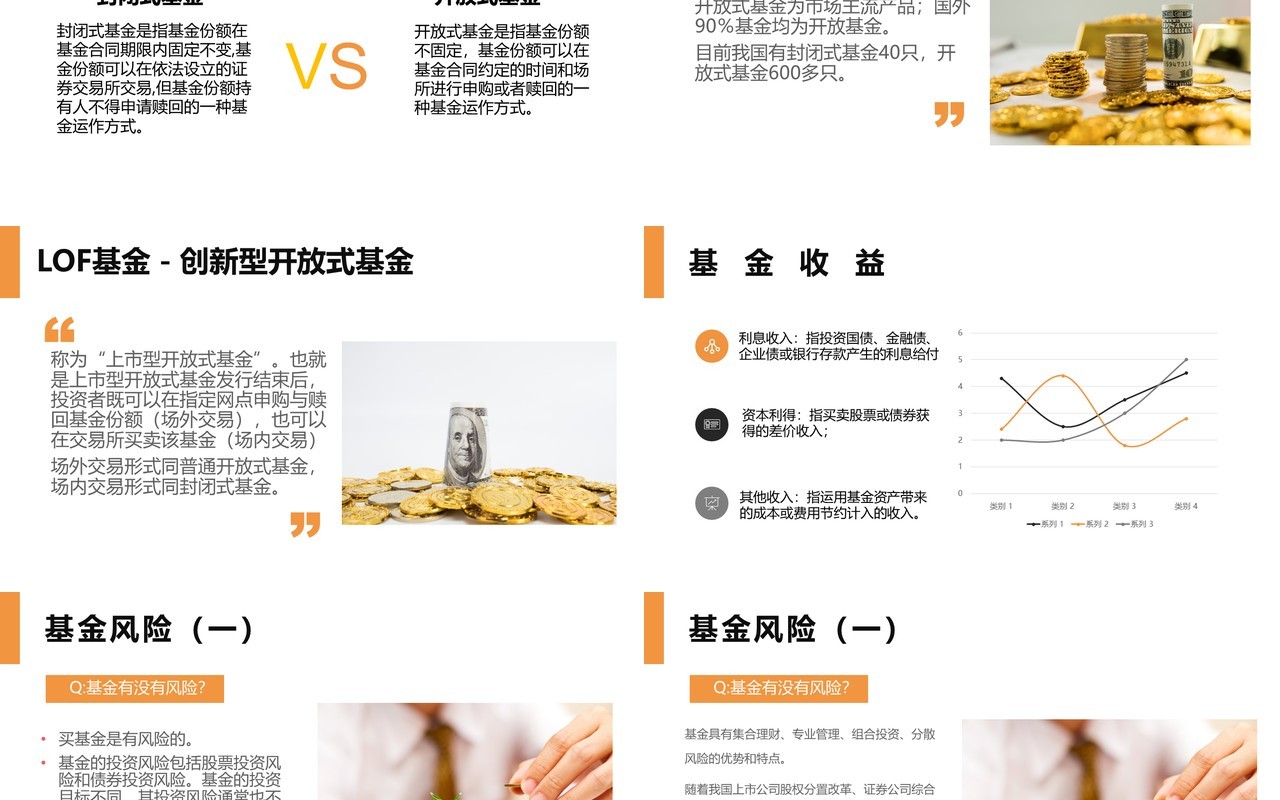 基金基础知识介绍讲解PPT模板
