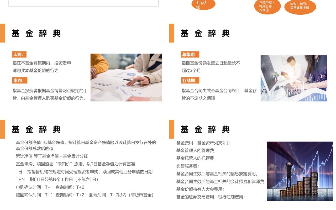 基金基础知识介绍讲解PPT模板