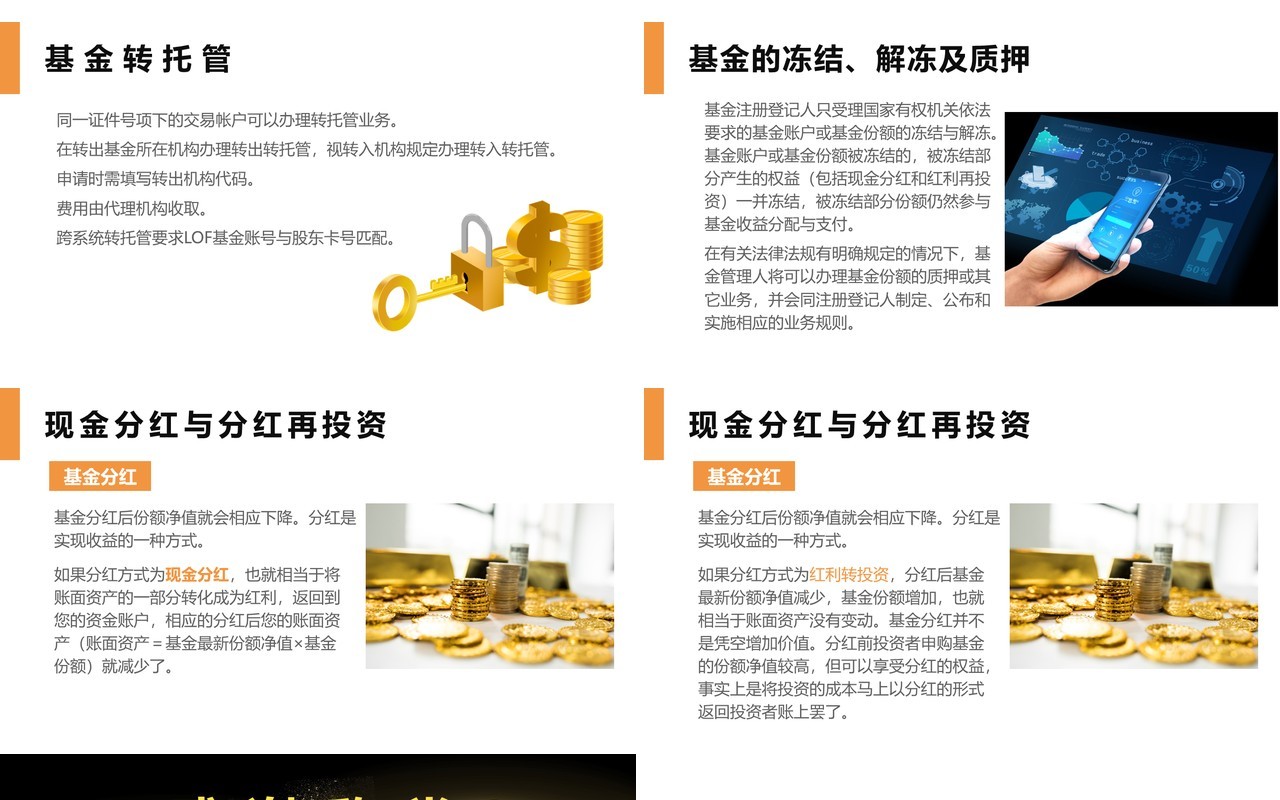 基金基础知识介绍讲解PPT模板