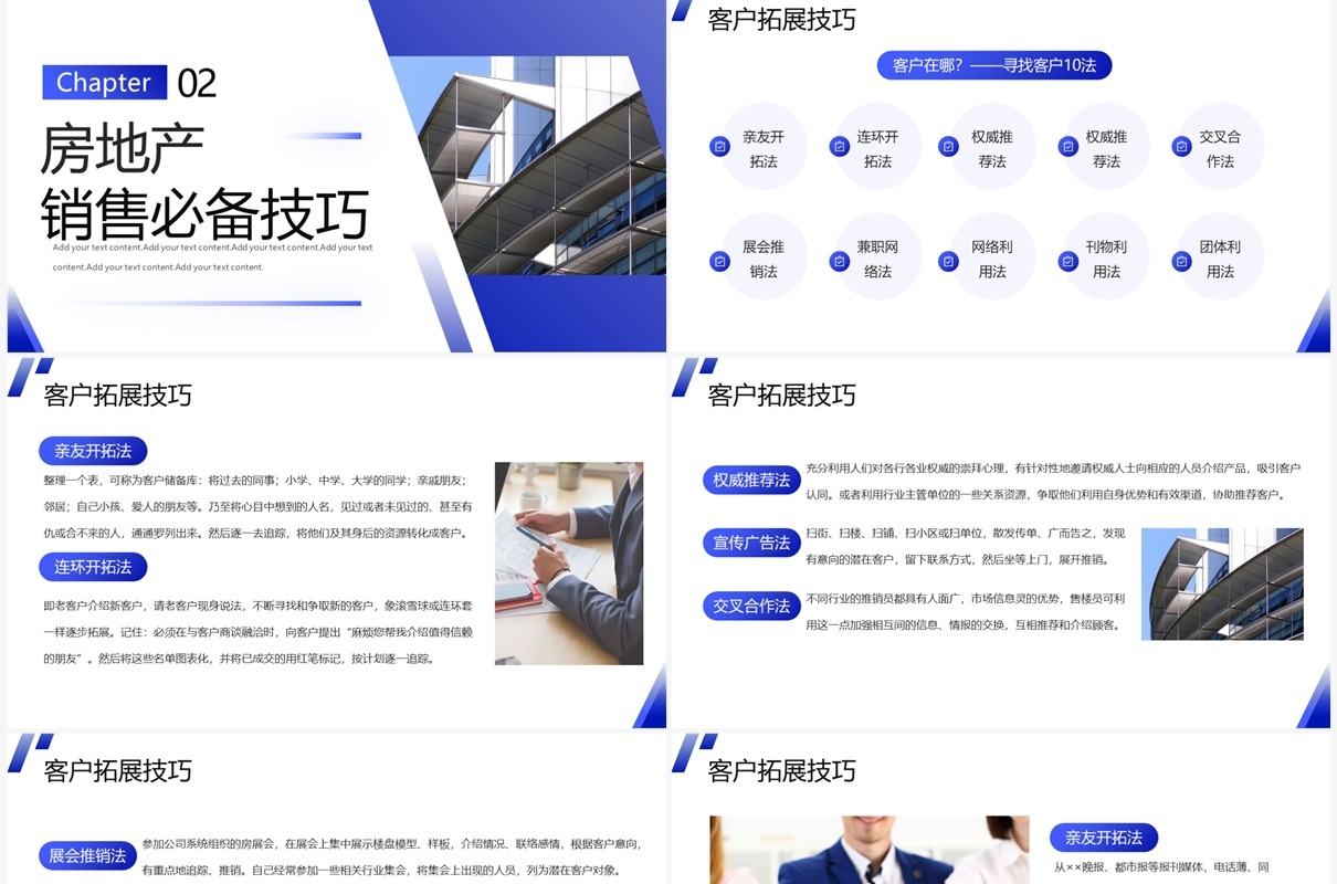 蓝色商务风房地产销售培训PPT模板