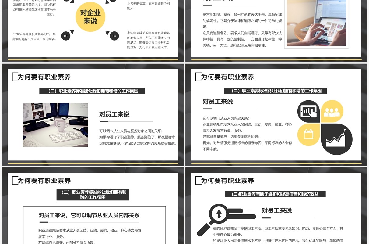 黄黑色商务风员工职业素养培训PPT模板