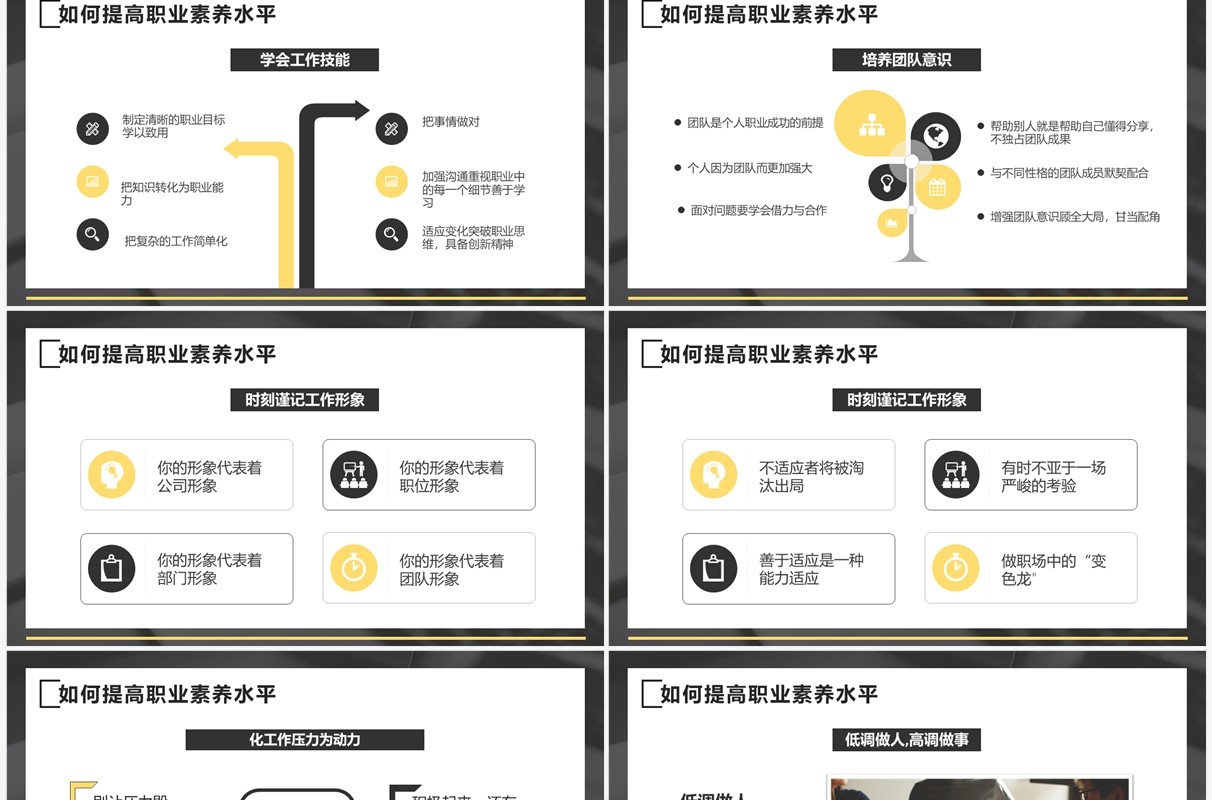 黄黑色商务风员工职业素养培训PPT模板