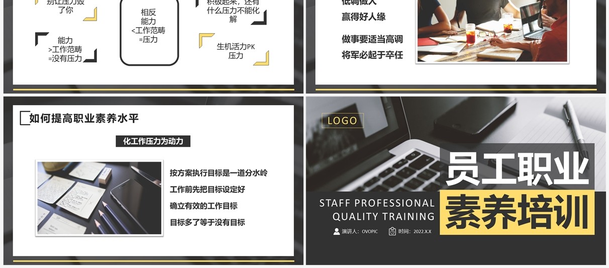 黄黑色商务风员工职业素养培训PPT模板