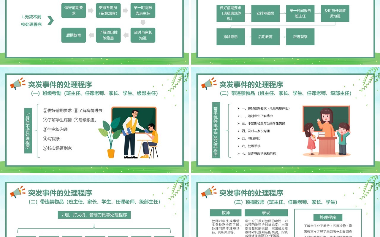 绿色卡通风班级突发事件处理流程PPT模板