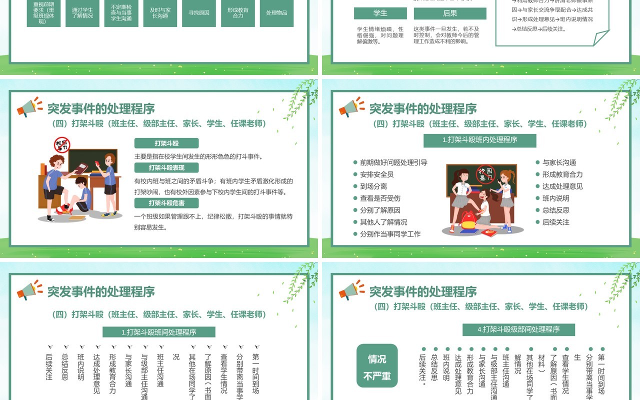 绿色卡通风班级突发事件处理流程PPT模板