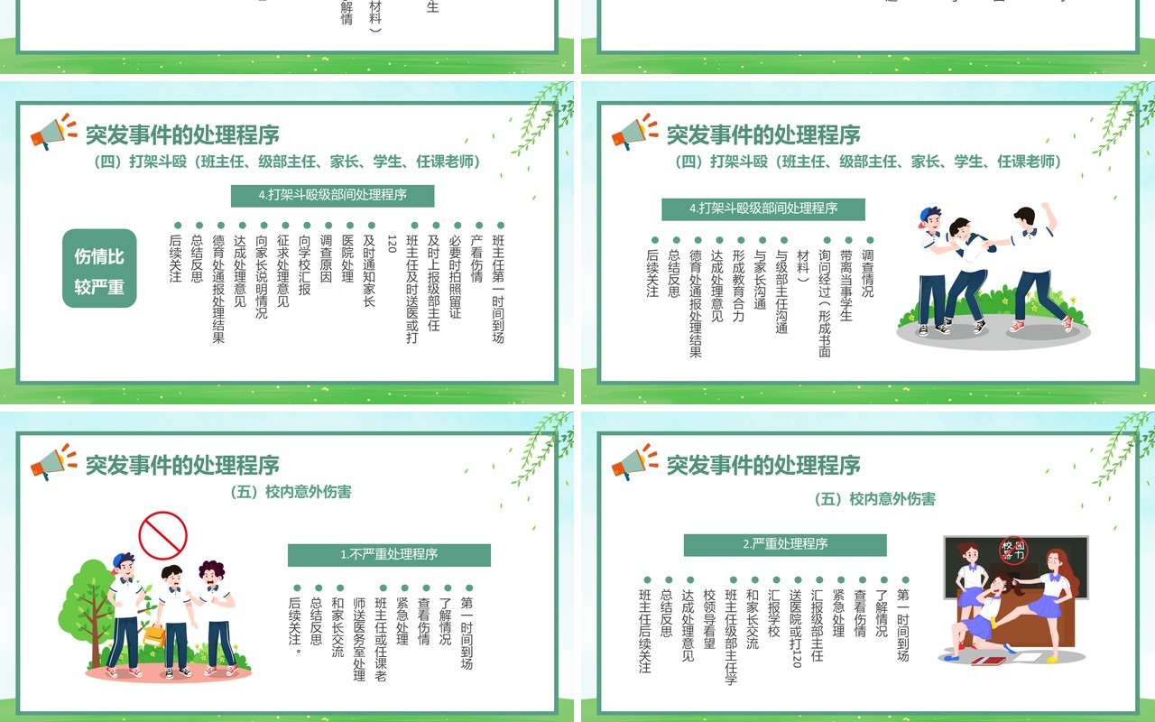 绿色卡通风班级突发事件处理流程PPT模板