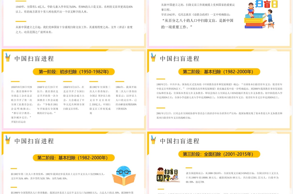 黄色卡通风国际扫盲日介绍PPT模板