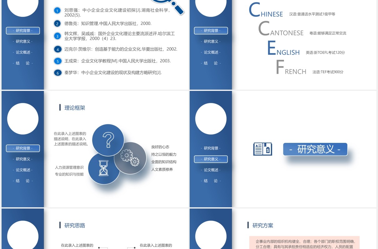 创意几何毕业论文答辩设计PPT模板
