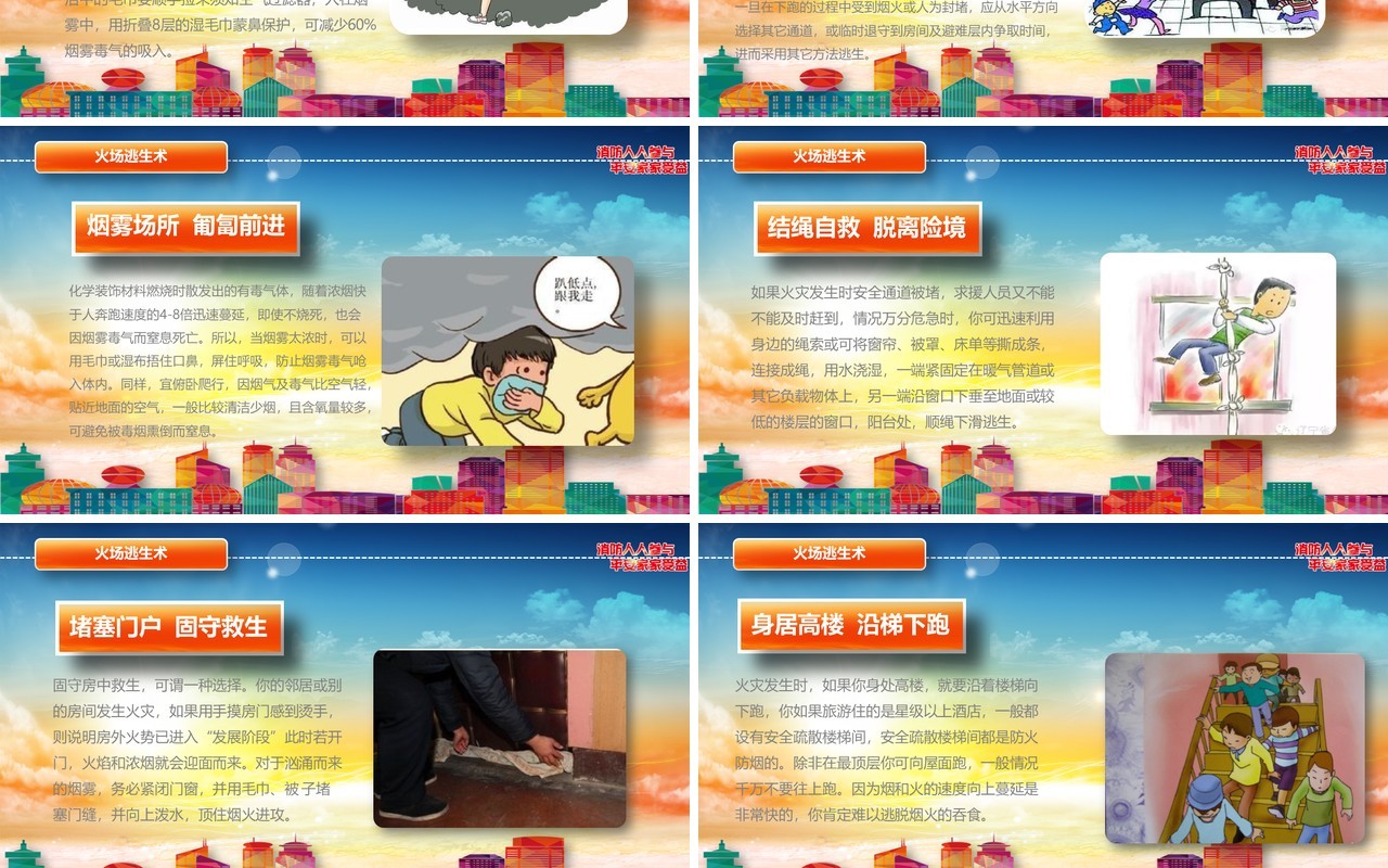 消防救援灭火知识火灾逃生消防安全基础知识培训