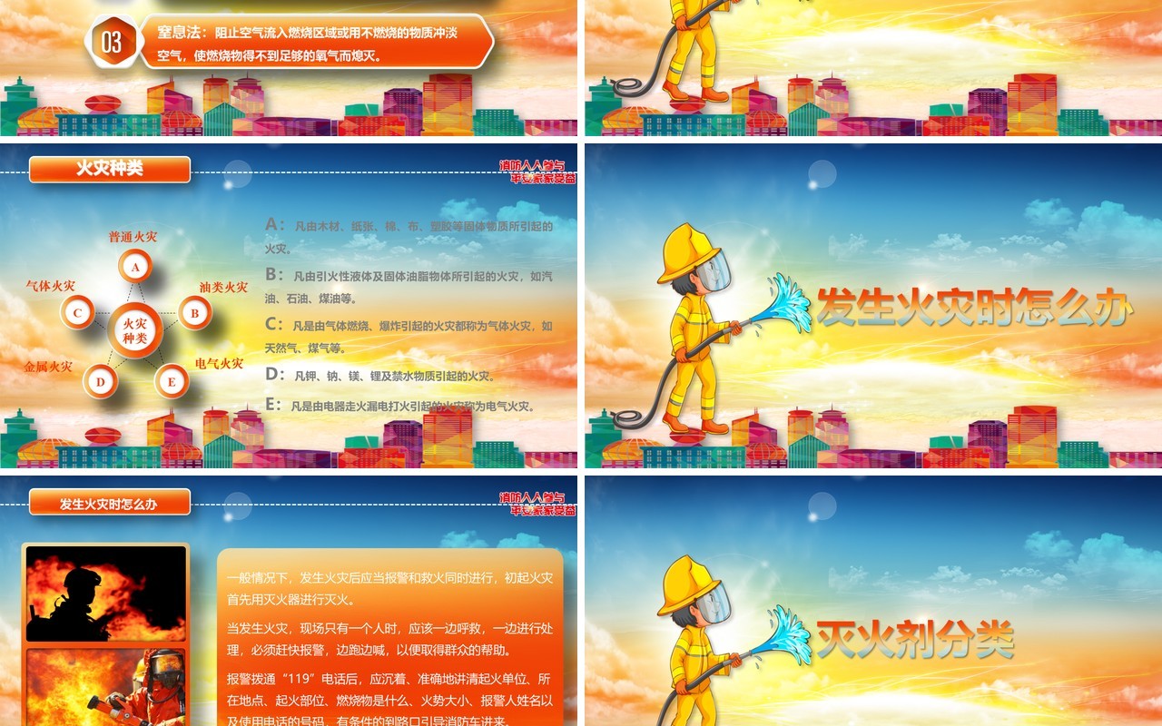消防救援灭火知识火灾逃生消防安全基础知识培训
