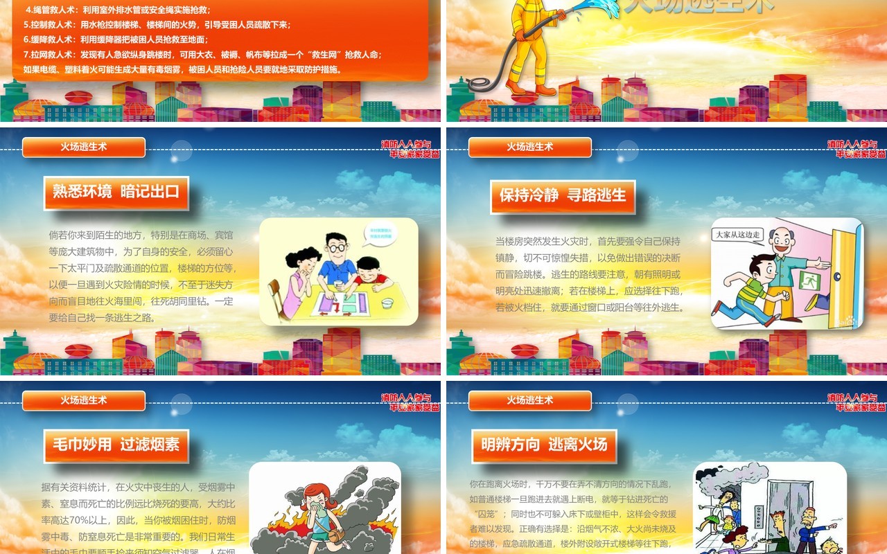 消防救援灭火知识火灾逃生消防安全基础知识培训