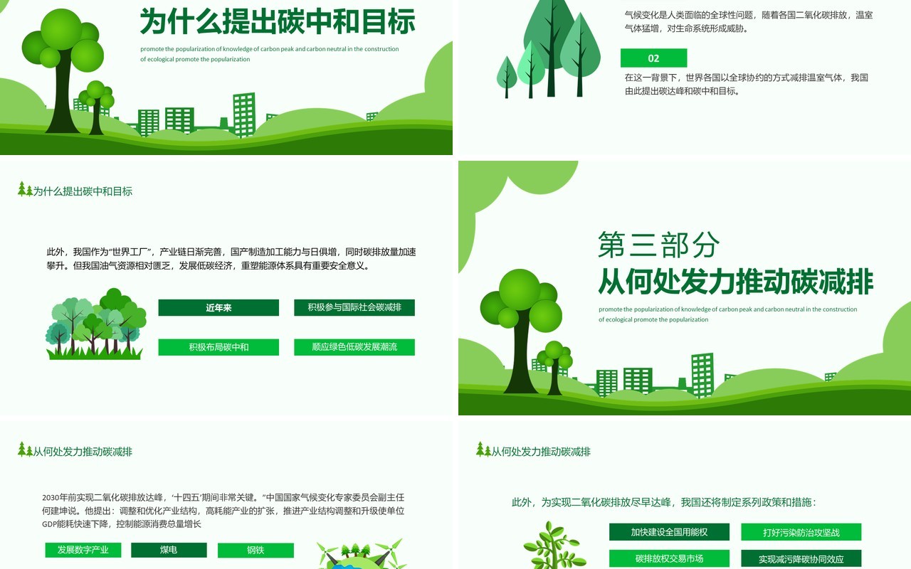 碳达峰和碳中和推进生态文明建设知识科普宣传动态PPT模板