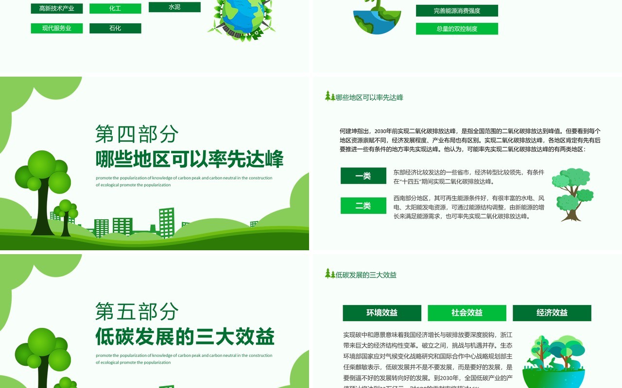碳达峰和碳中和推进生态文明建设知识科普宣传动态PPT模板