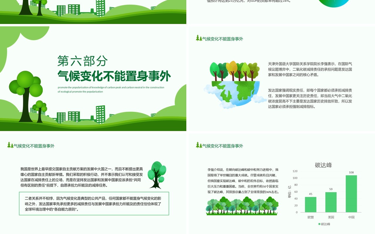 碳达峰和碳中和推进生态文明建设知识科普宣传动态PPT模板