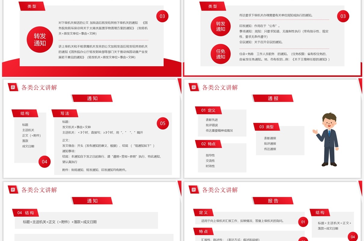 红色商务风机关公文写作与处理PPT模板