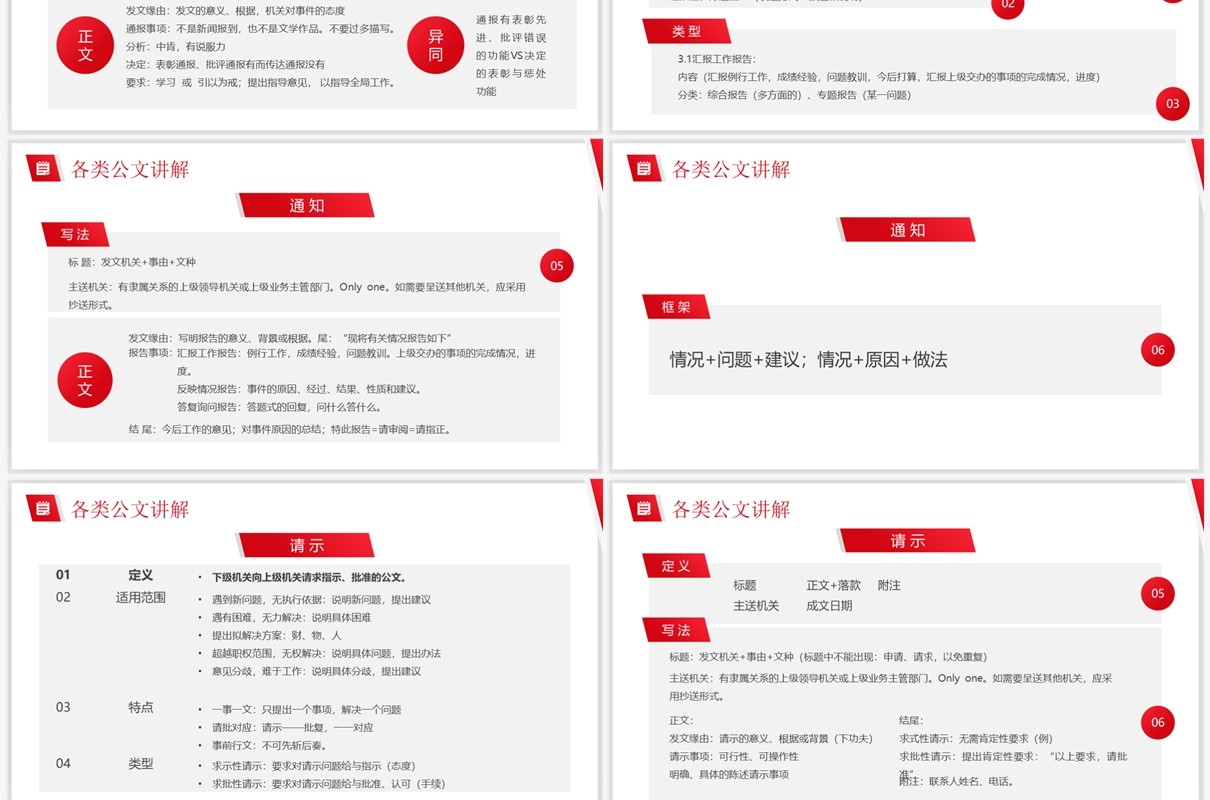 红色商务风机关公文写作与处理PPT模板