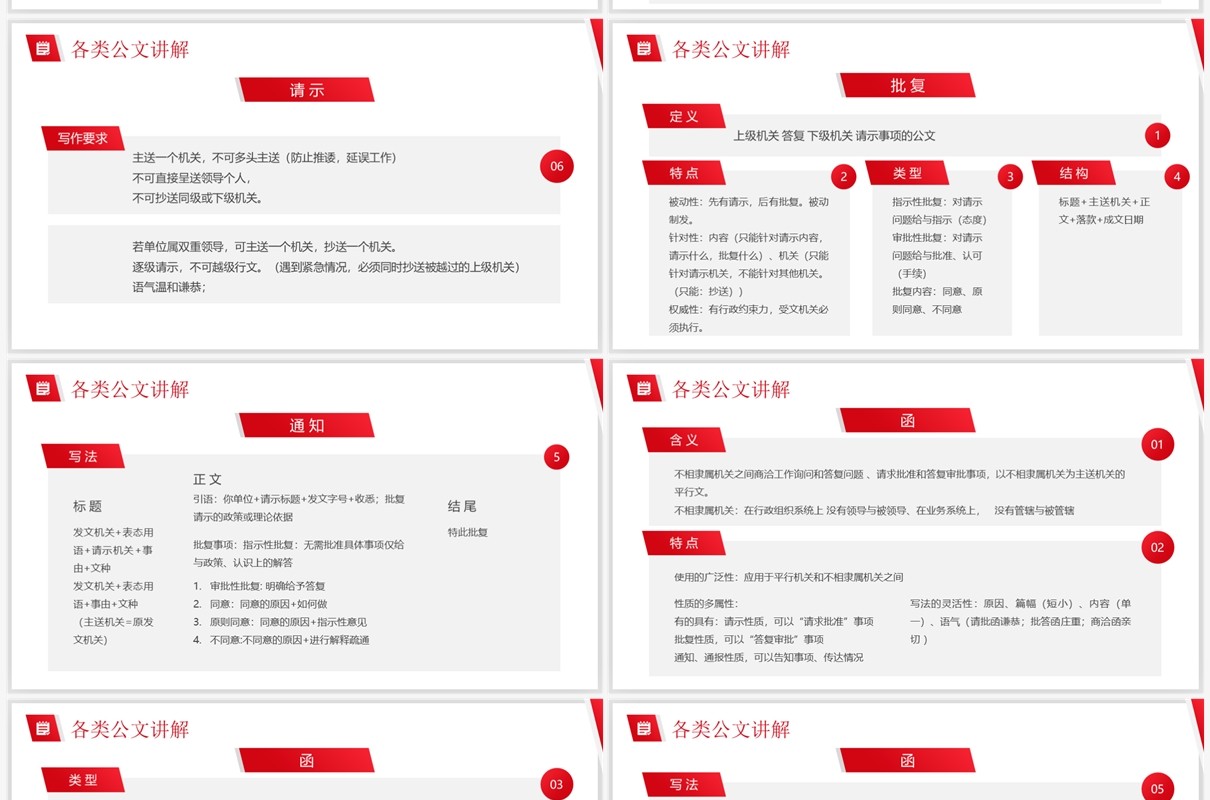 红色商务风机关公文写作与处理PPT模板
