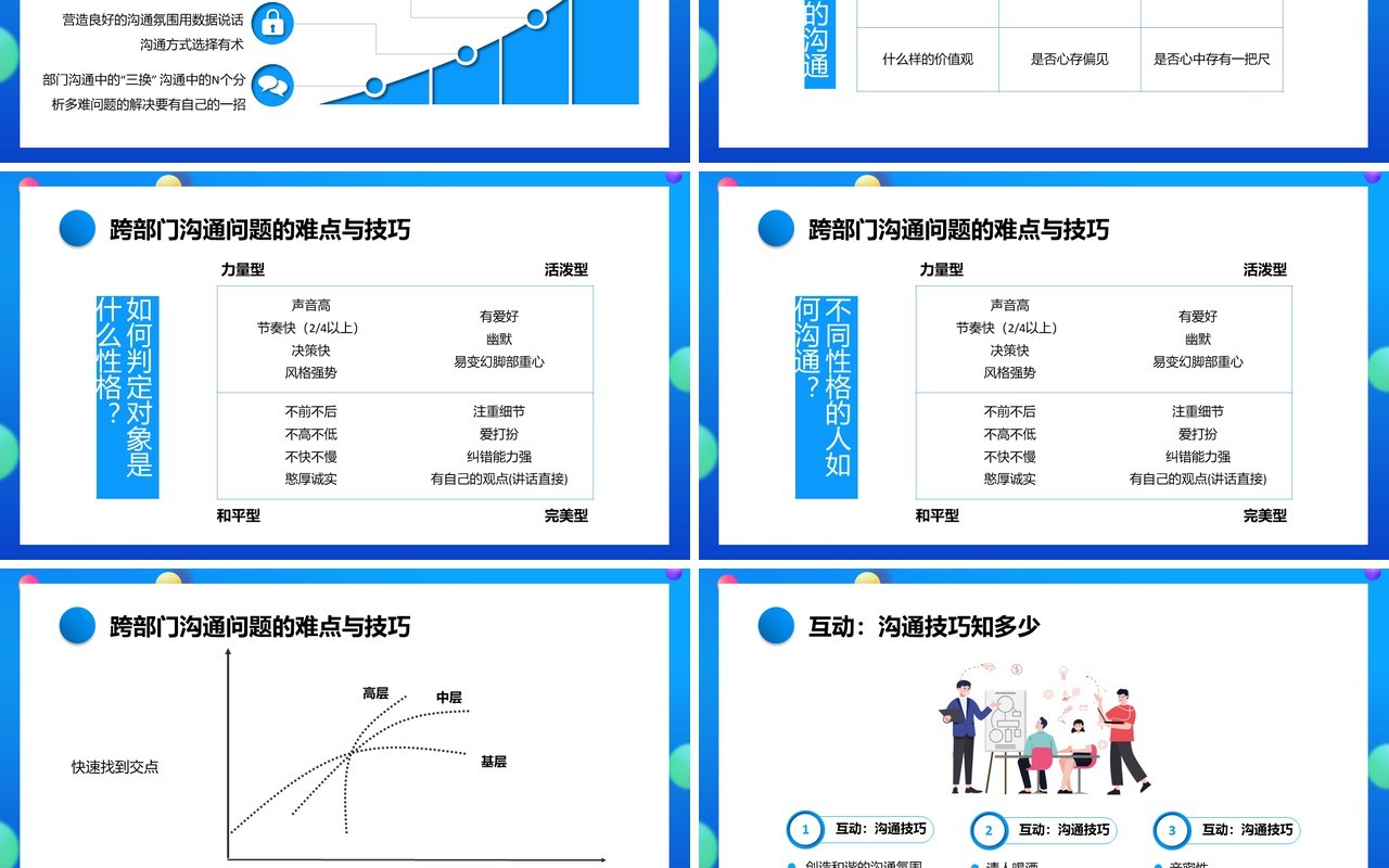 蓝色卡通企业跨部门沟通与协作员工管理培训通用PPT模板