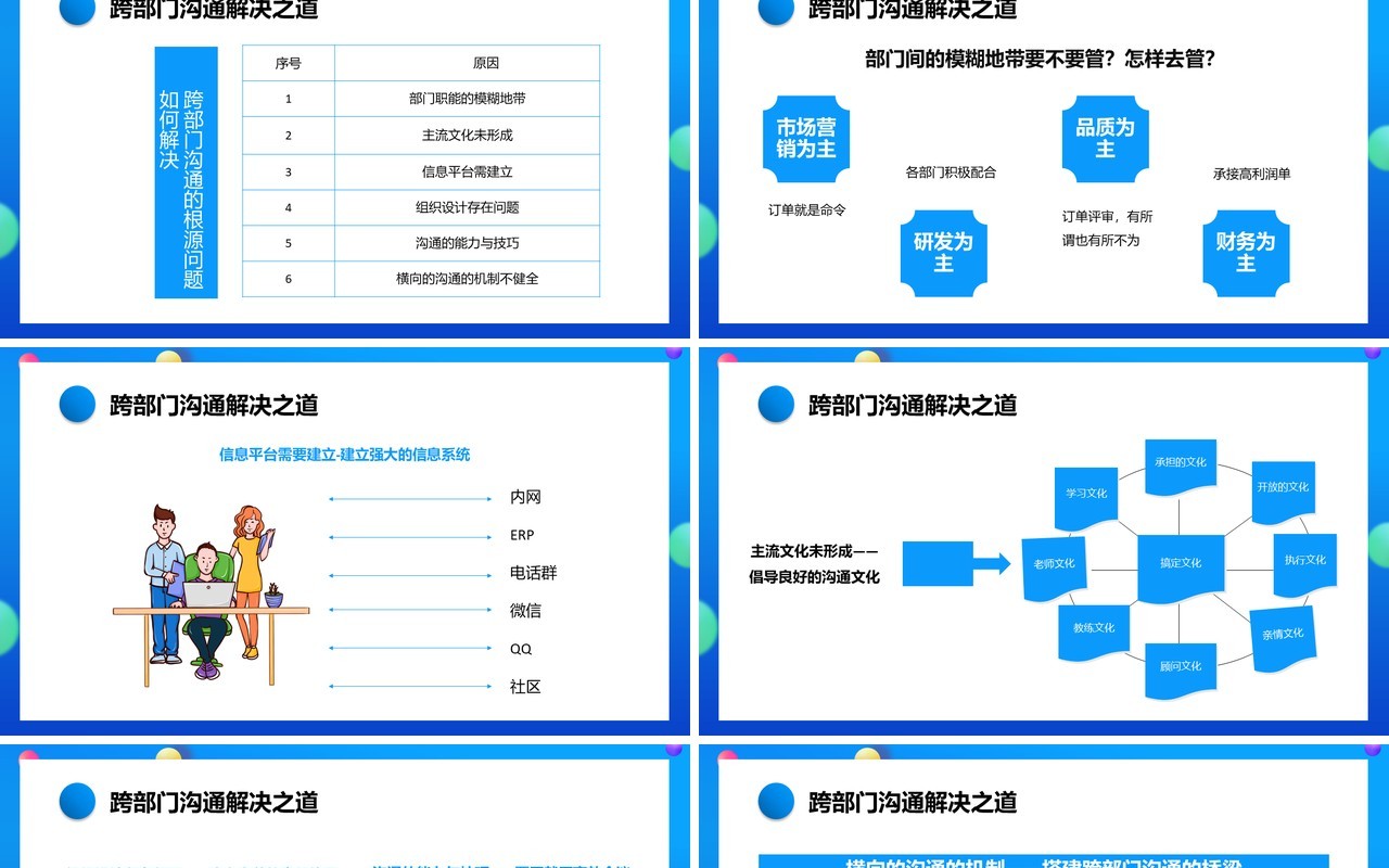 蓝色卡通企业跨部门沟通与协作员工管理培训通用PPT模板