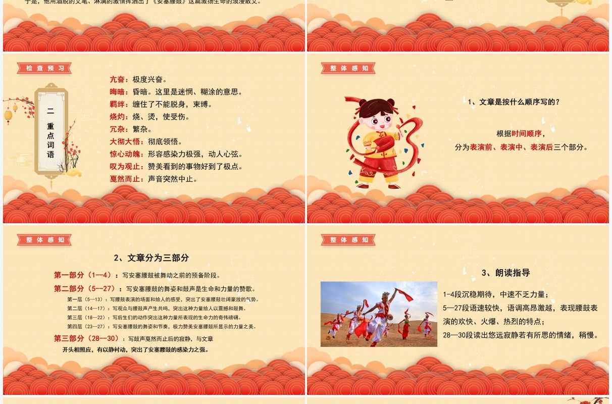 部编版八年级语文下册安塞腰鼓课件PPT模板