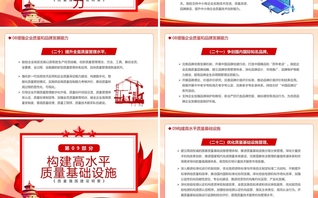 红色党政风质量强国建设纲要PPT模板