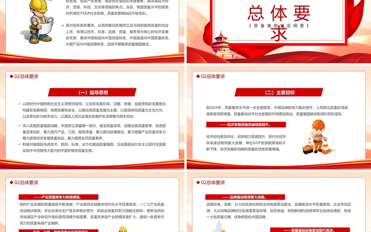 红色党政风质量强国建设纲要PPT模板