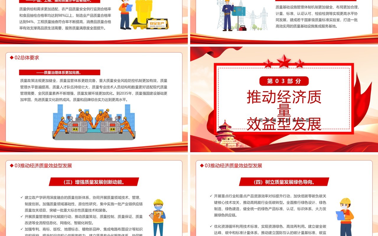 红色党政风质量强国建设纲要PPT模板