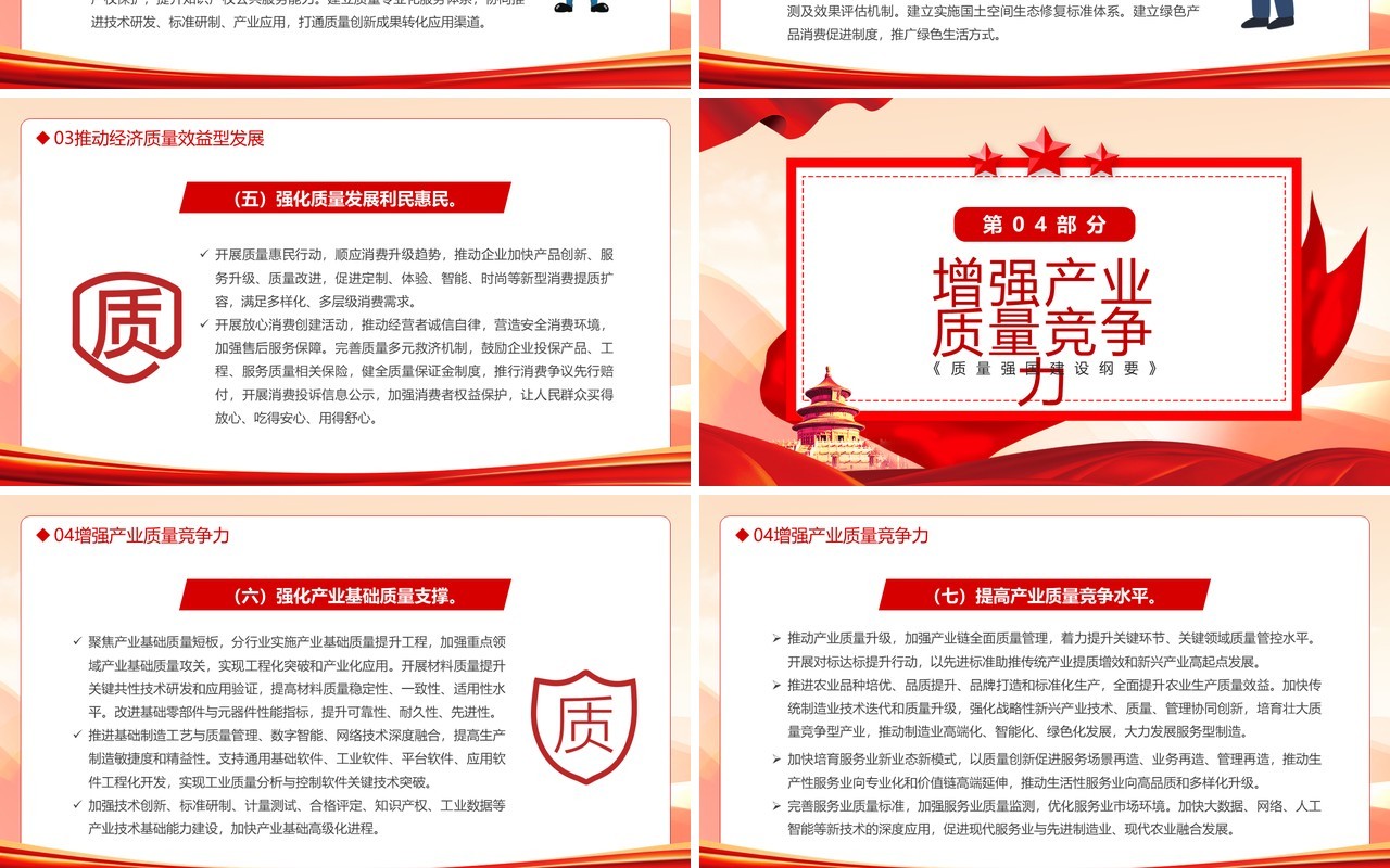 红色党政风质量强国建设纲要PPT模板