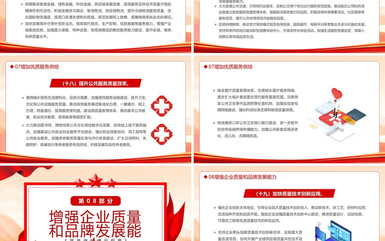 红色党政风质量强国建设纲要PPT模板