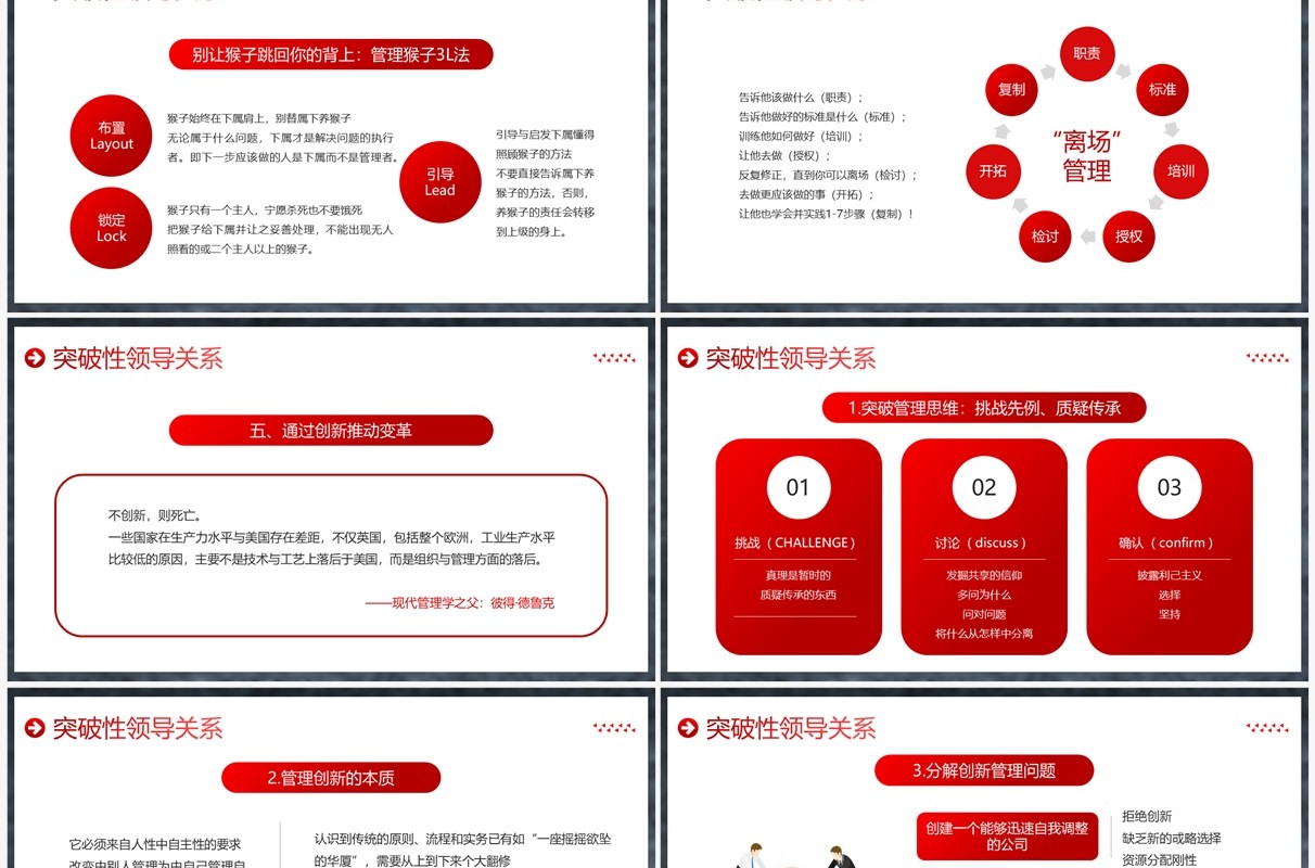 红色高端商务风突破性领导力企业培训PPT模板