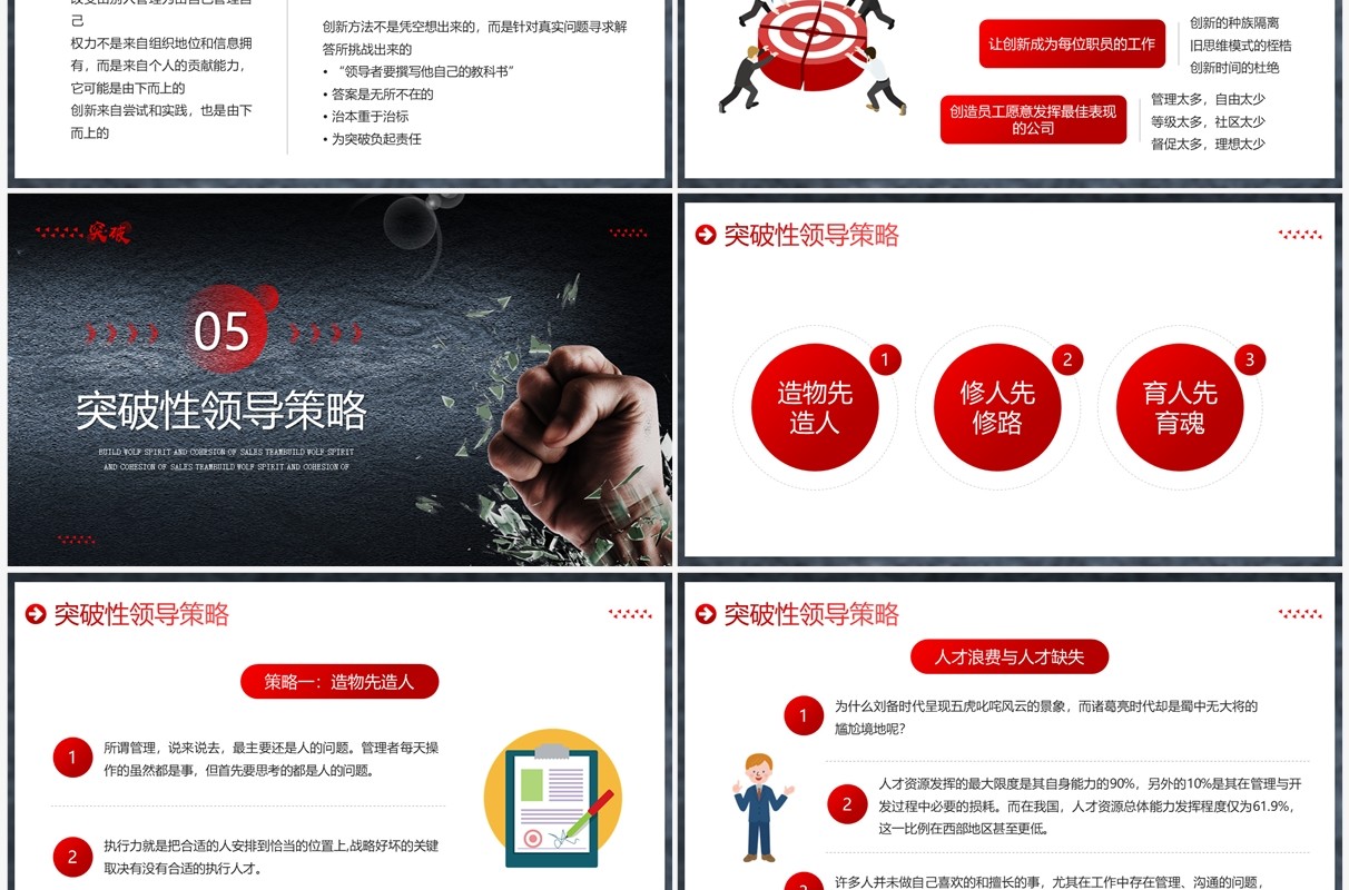 红色高端商务风突破性领导力企业培训PPT模板