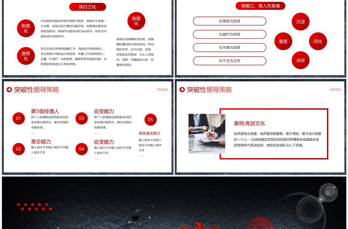 红色高端商务风突破性领导力企业培训PPT模板