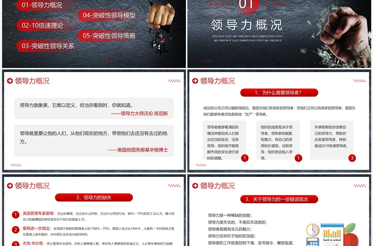 红色高端商务风突破性领导力企业培训PPT模板