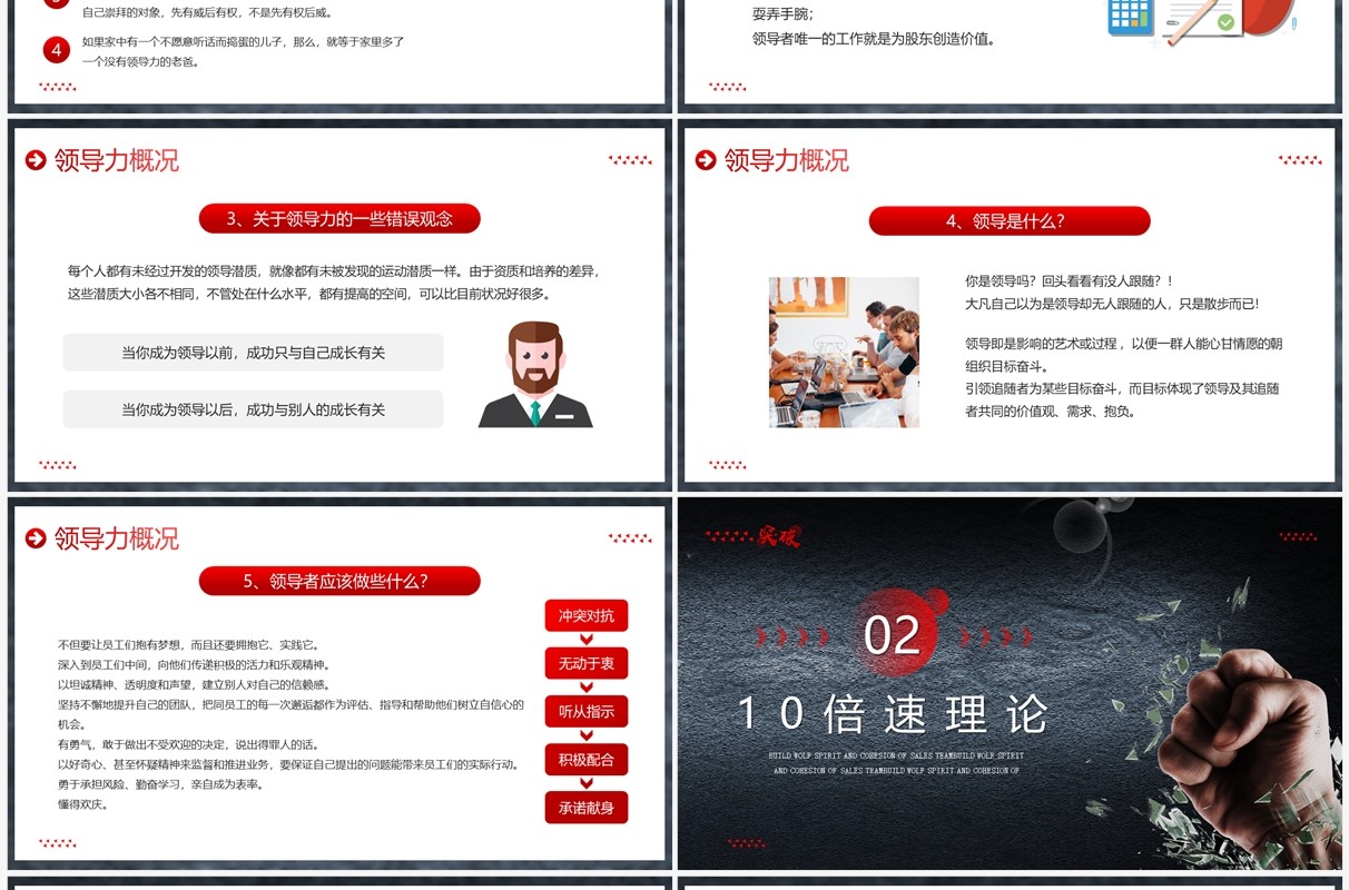 红色高端商务风突破性领导力企业培训PPT模板