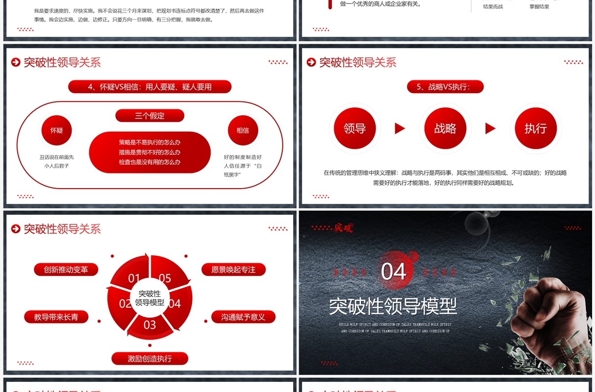 红色高端商务风突破性领导力企业培训PPT模板
