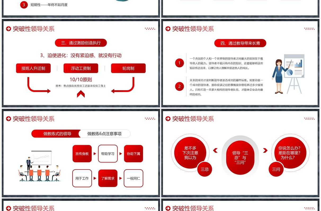 红色高端商务风突破性领导力企业培训PPT模板