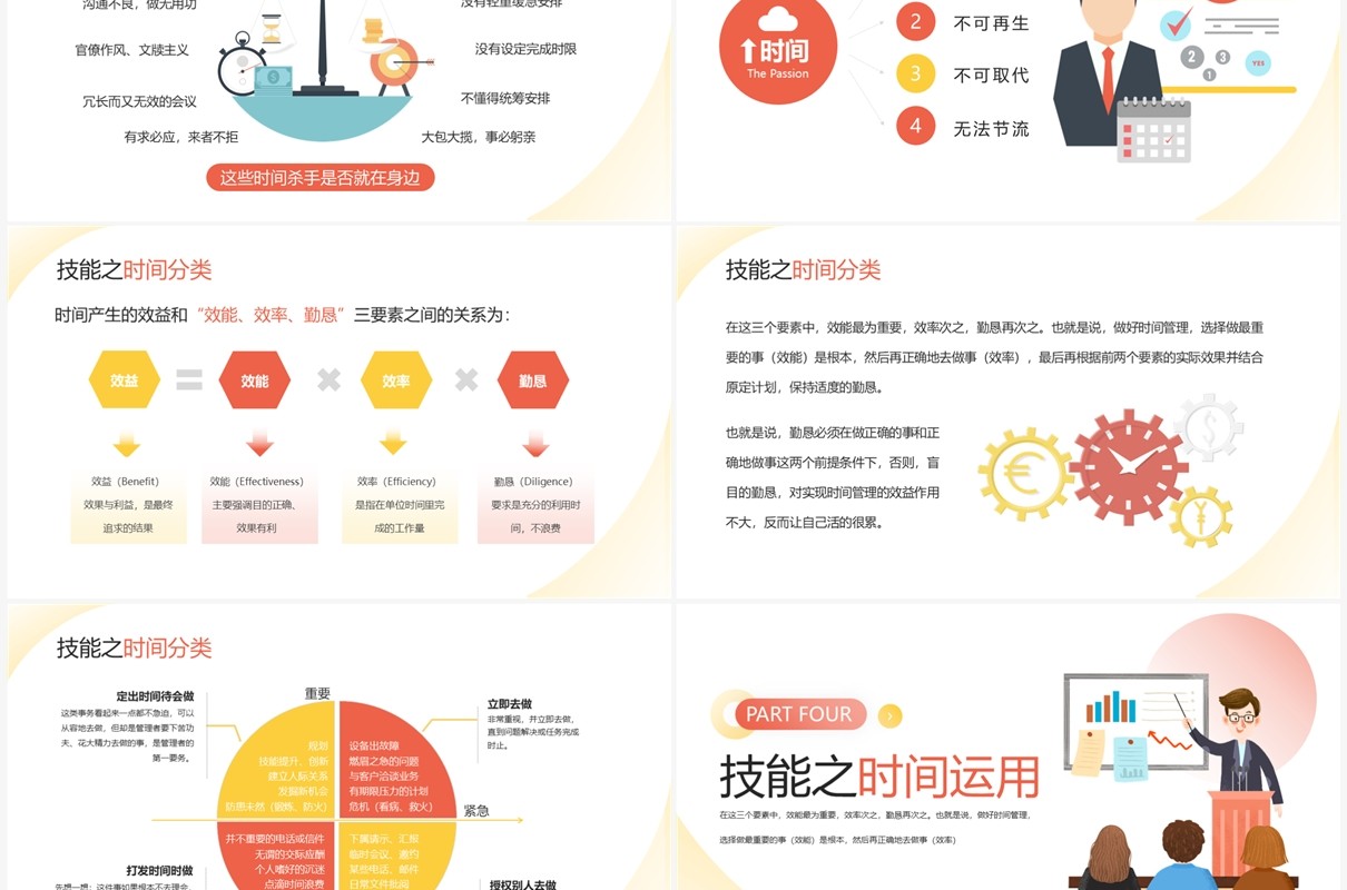 职业技能之把时间管理变成一种习惯技能培训PPT模板