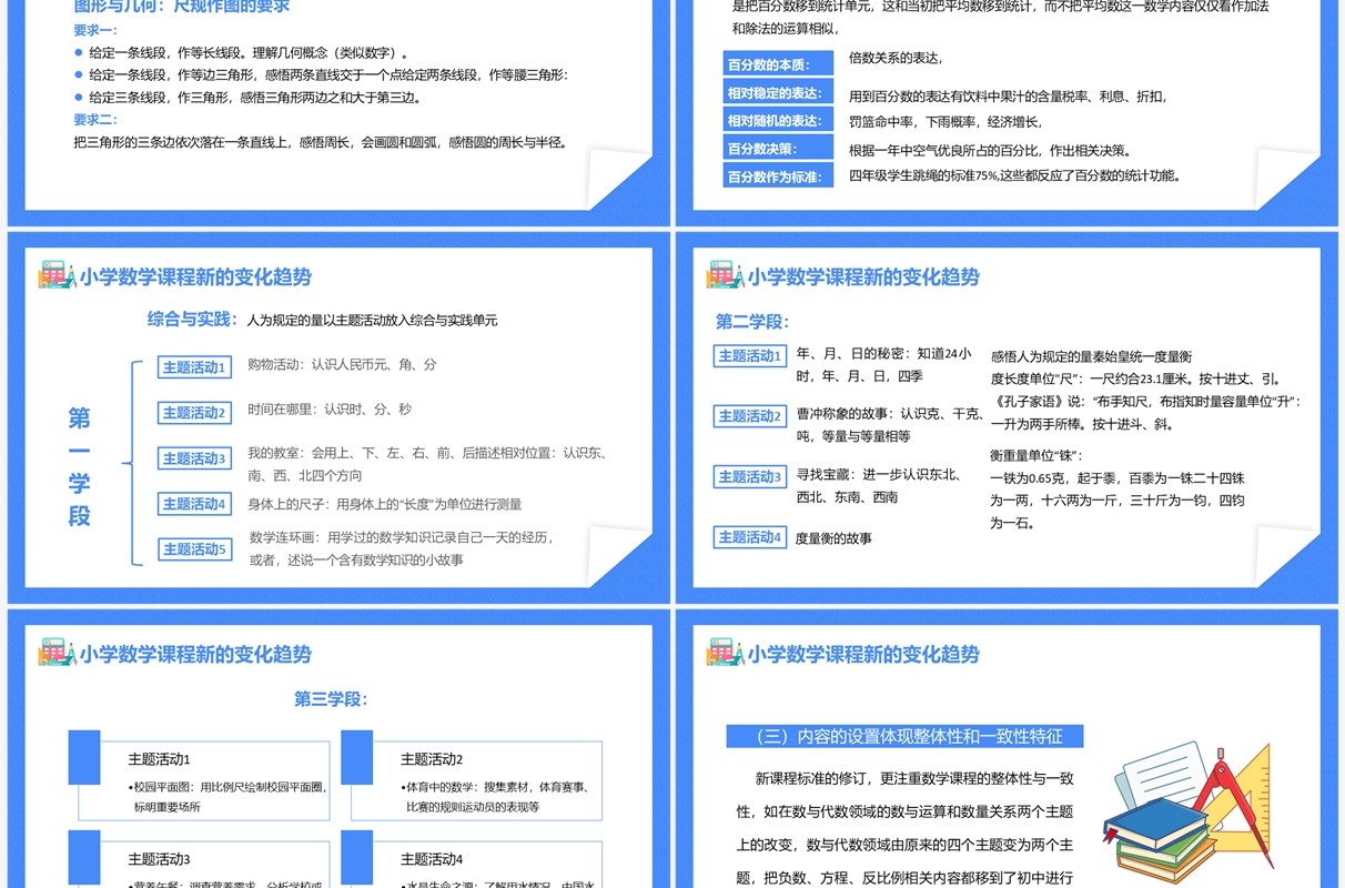 蓝色卡通风义务教育数学新课程标准PPT模板