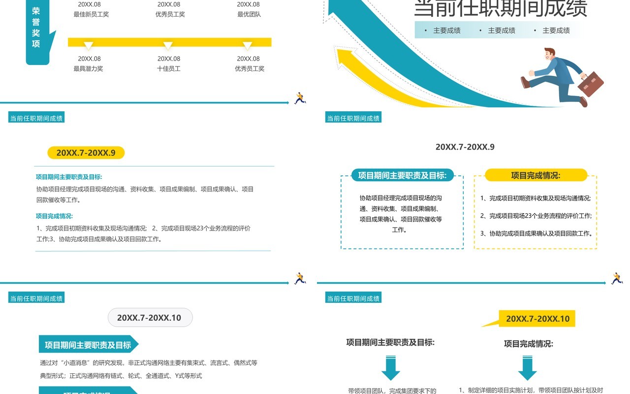 黄绿色简约风员工职级晋升PPT模板
