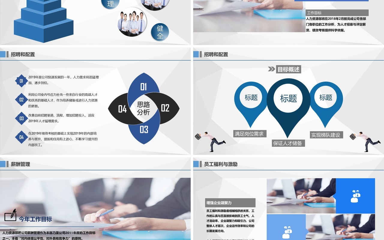 人力资源工作计划总结汇报PPT模板11